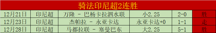探寻未来,范戴克揭秘,职业生涯路,一号娱乐,一号娱乐入口,一号娱乐官方入口,一号娱乐官方网址