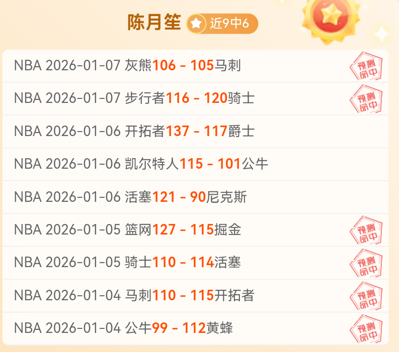 激情四溢,足球篮球齐,负战绩闪耀,一号娱乐,一号娱乐入口,一号娱乐官方入口,一号娱乐官方网址