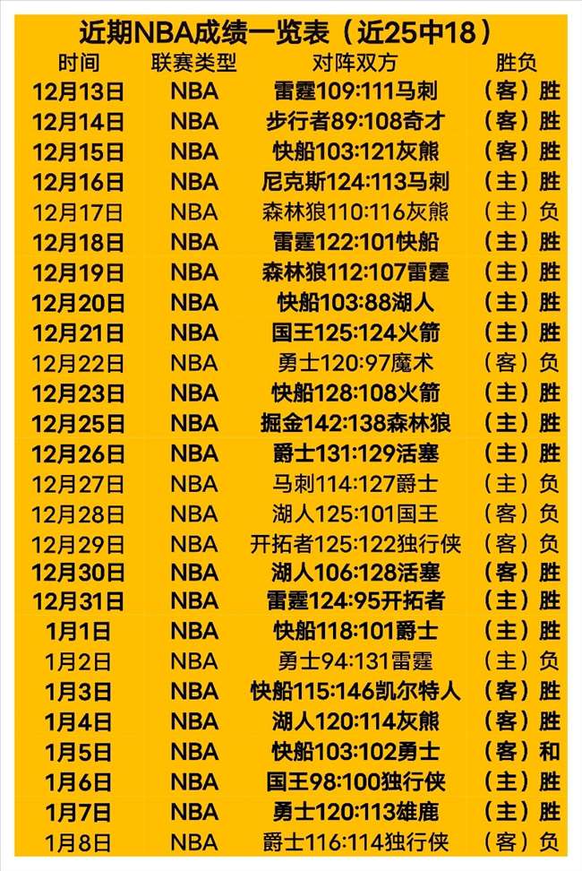 阿森纳头牌,热苏斯术后,休战期长,一号娱乐,一号娱乐入口,一号娱乐官方入口,一号娱乐官方网址