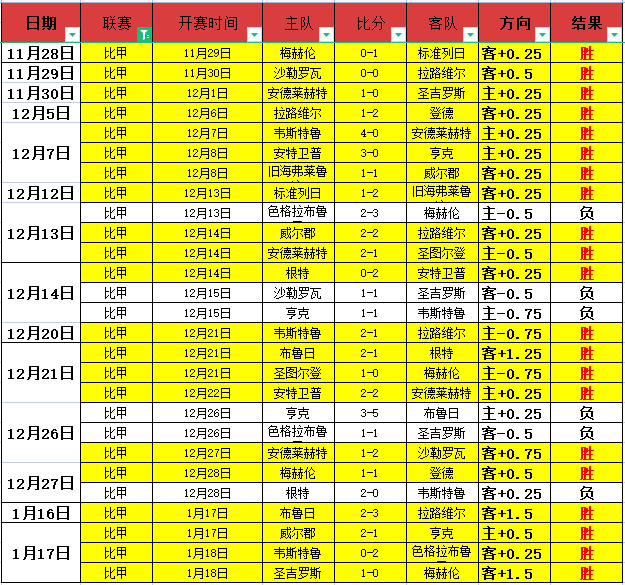 迪马济奥曝,富拉尼转会,米兰,一号娱乐,一号娱乐入口,一号娱乐官方入口,一号娱乐官方网址