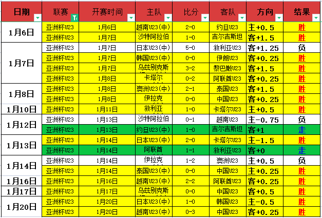 曼联官方微,掌舵红魔领,袖庆生,一号娱乐,一号娱乐入口,一号娱乐官方入口,一号娱乐官方网址