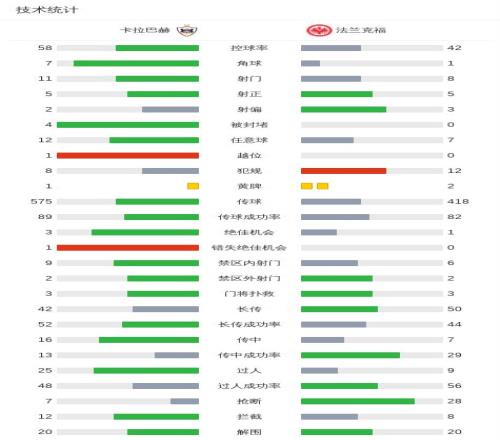 布莱顿三笘,薰助力大胜,曼联,一号娱乐,一号娱乐入口,一号娱乐官方入口,一号娱乐官方网址