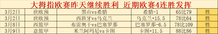 半场快讯,裁判受伤更,拉希米罚中,一号娱乐,一号娱乐入口,一号娱乐官方入口,一号娱乐官方网址