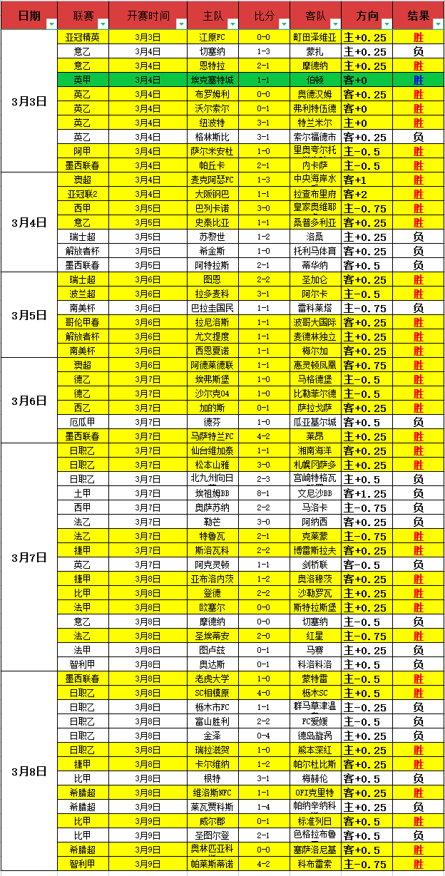 激情对决,申花豪取近,与町田泽维,一号娱乐,一号娱乐入口,一号娱乐官方入口,一号娱乐官方网址