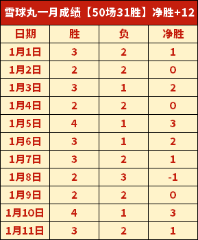 尼科尔分析,萨拉赫表现,剧降原因不,一号娱乐,一号娱乐入口,一号娱乐官方入口,一号娱乐官方网址