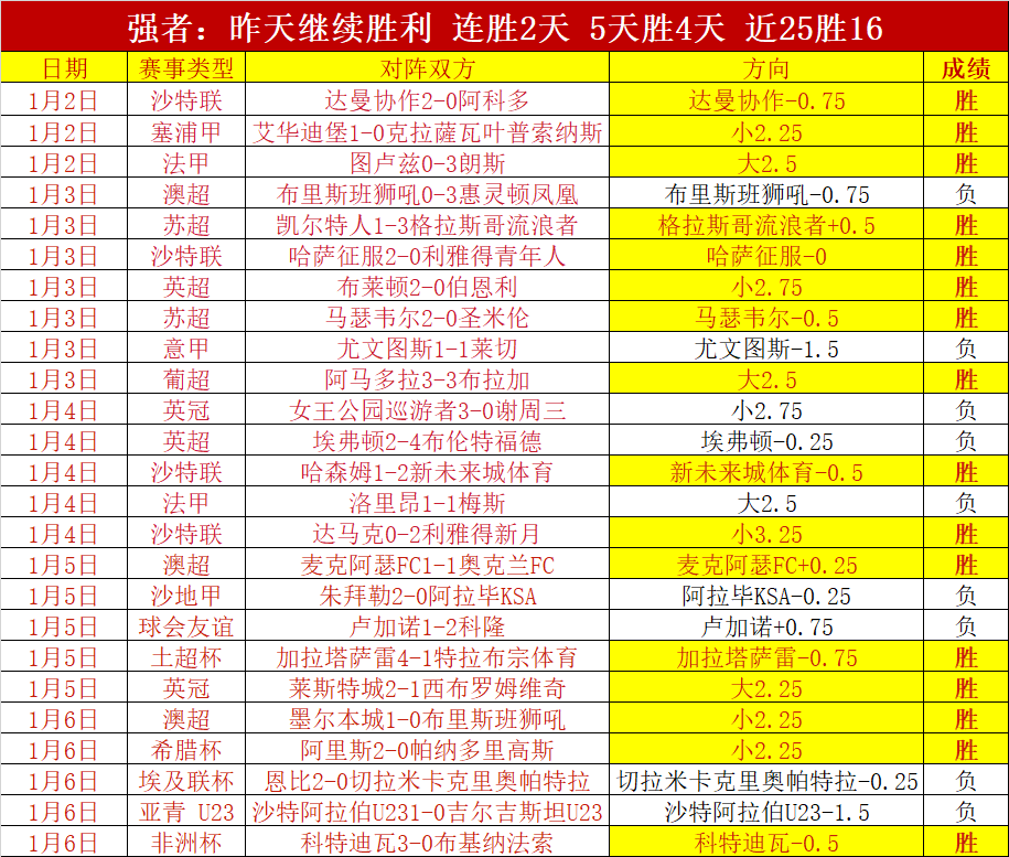 郭艾伦重伤,赛季报销,专家解析大,一号娱乐,一号娱乐入口,一号娱乐官方入口,一号娱乐官方网址
