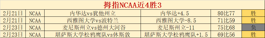 状态火热,客队触底反,弹了,一号娱乐,一号娱乐入口,一号娱乐官方入口,一号娱乐官方网址