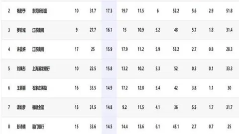 福原爱：我的普通话流利，有何不可？